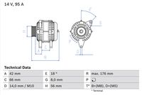 0986038791 Alternatore val.reso € 40