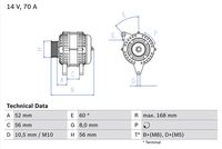 0986040201 Alternatore val.reso € 40