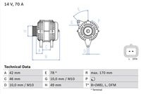 Alternatori Auto BX