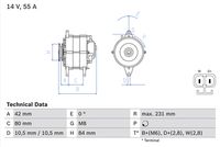 Alternatori Auto BX