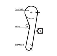 5262XS AR-SYNCHRONOUS BELTS