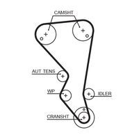 5599XS AR-SYNCHRONOUS BELTS