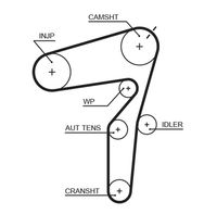 5623XS AR-SYNCHRONOUS BELTS