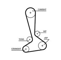 5645XS AR-SYNCHRONOUS BELTS