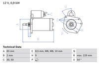 Motorini avv. Auto BX