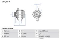 Alternatori Auto BX