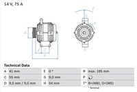 Alternatori Auto BX