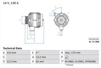 Alternatori Auto BX