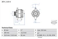 0986081870 Alternatore val.reso € 80