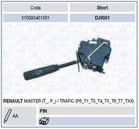 DEVIO JAEGER RENAULT MAST