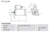 0986018200 Motorino di avviamento val.reso €