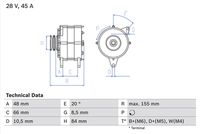 Alternatori VI BX