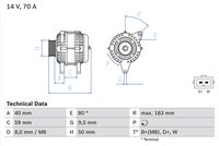 Alternatori Auto BX