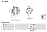 0986045651 Alternatore val.reso € 20