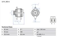 0986045681 Alternatore val.reso € 40