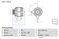 Alternatori Auto BX