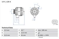 Alternatori Auto BX