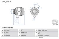 Alternatori Auto BX