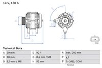 Alternatori Auto BX