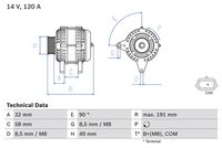 0986084000 Alternatore val.reso € 20