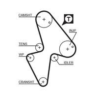 5418XS AR-SYNCHRONOUS BELTS