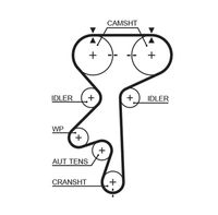 5461XS AR-SYNCHRONOUS BELTS