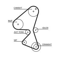 5587XS AR-SYNCHRONOUS BELTS