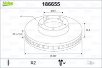 Dischi Freno DF Renault Clio, Megane, Kangoo, Laguna