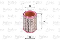 Filtro aria Air Filter - Round type