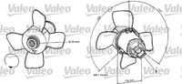 Parti sciolte Motori & Ventole MV AUDI 100 (82>90)