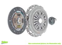 CLASSIC CLUTCH KIT 3P REN Clio I