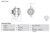 Alternatori Auto BX