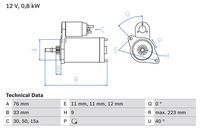 0986012600 Motorino di avviamento val.reso €