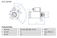 0986019311 Motorino di avviamento val.reso €