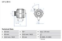 0986042081 Alternatore val.reso € 40