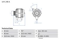 Alternatori Auto BX