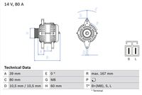 Alternatori Auto BX