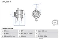 Alternatori Auto BX