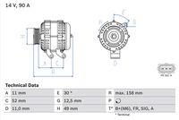 Alternatori Auto BX