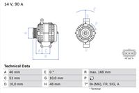 Alternatori Auto BX