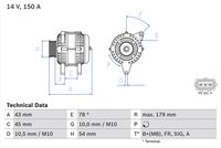 Alternatori Auto BX