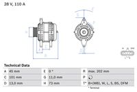 Alternatori VI BX