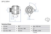 Alternatori Auto BX