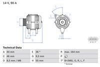 Alternatori Auto BX