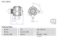 0986083050 Alternatore val.reso € 20