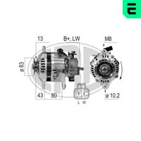 ALTERNATORE