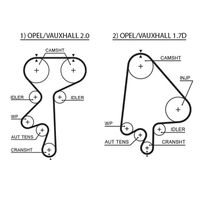 5368XS AR-SYNCHRONOUS BELTS