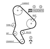 5523XS AR-SYNCHRONOUS BELTS