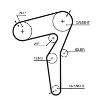 5684XS AR-SYNCHRONOUS BELTS