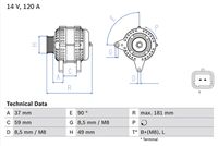 0986045101 Alternatore val.reso € 40